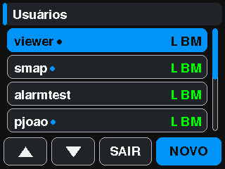 users
