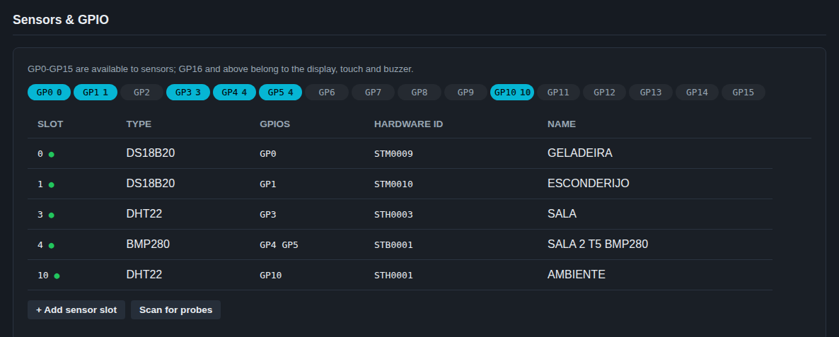 The sensor configuration page: a GP0 to GP15 pin map and a table of five slots holding DS18B20, DHT22 and BMP280 sensors.